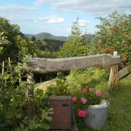 Ferme Du Neuf Pré * Orbey
